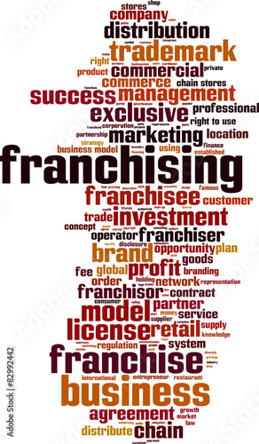 Franchising word cloud concept. Vector illustration