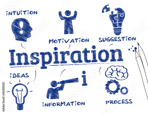 Inspiration concept