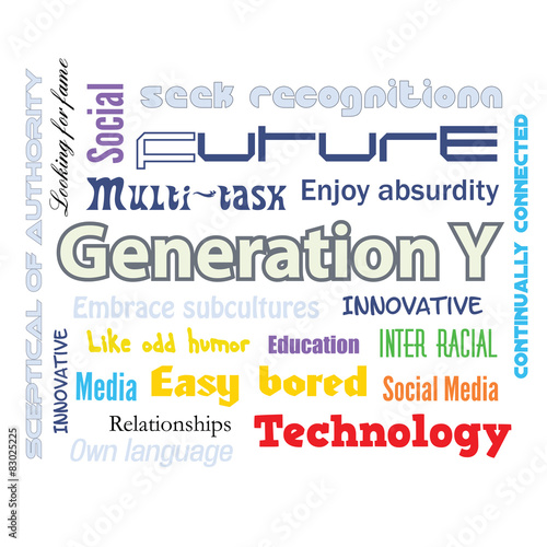 Generation Y infographics