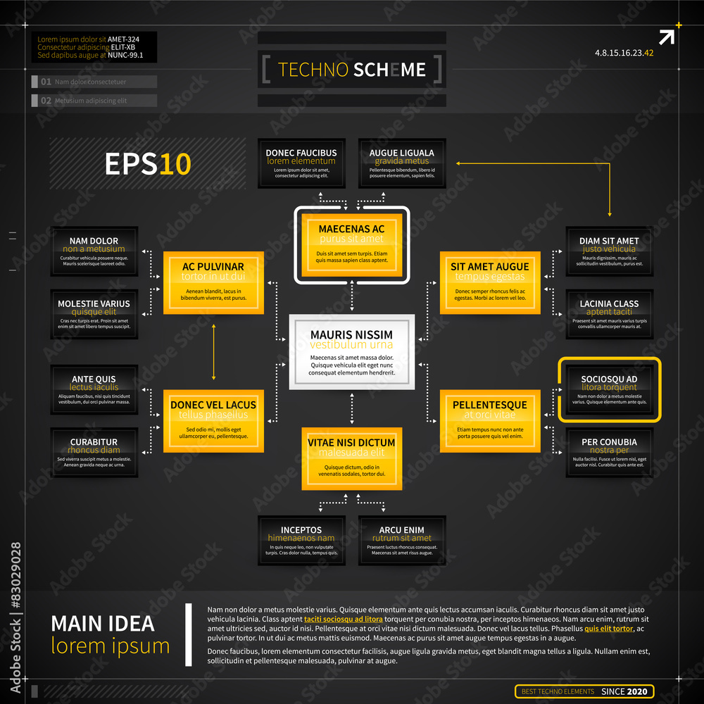 Organization chart template in techno style. EPS10. Organization chart template in techno style. EPS10.