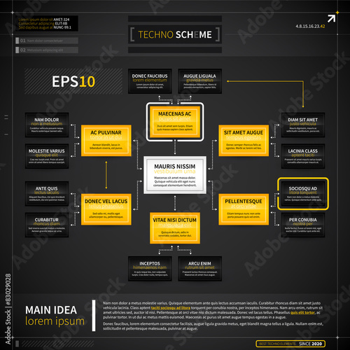Organization chart template in techno style. EPS10.