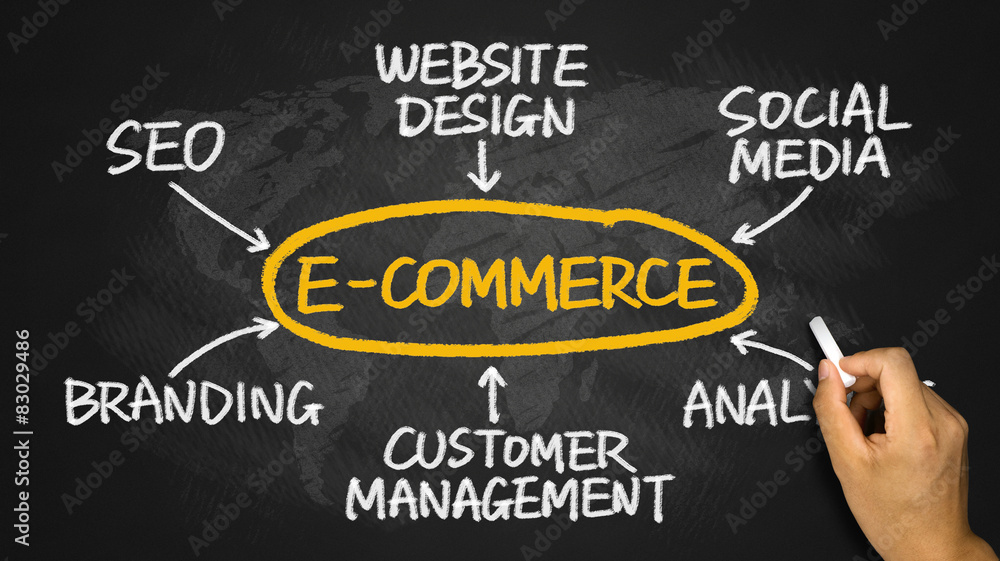 e-commerce with related word cloud handwritten on blackboard e-commerce with related word cloud handwritten on blackboard