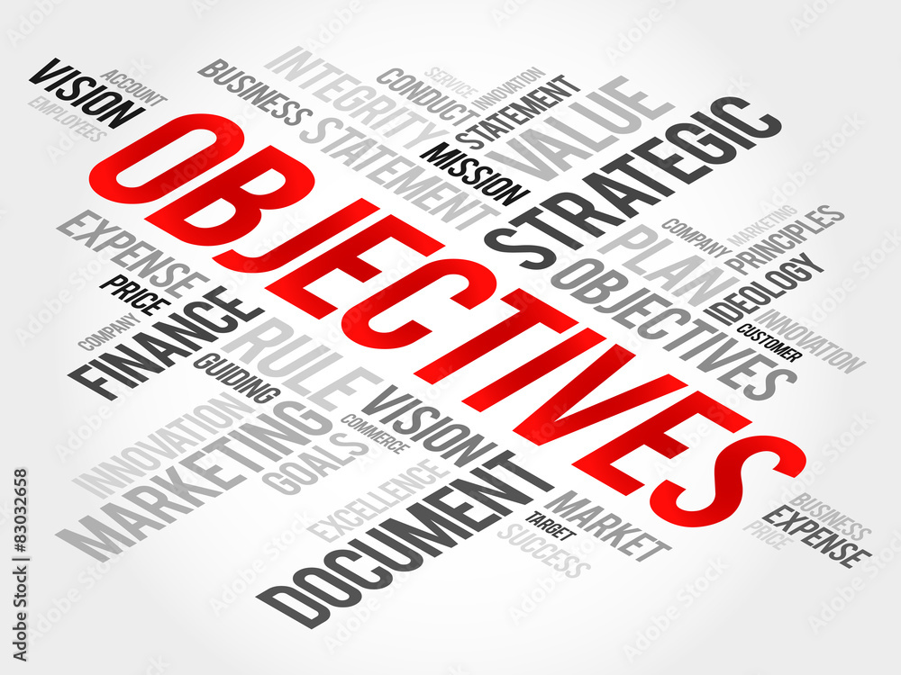 Objectives word cloud, business concept