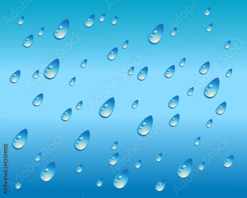 Water droplets