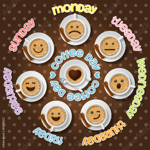 face expression on each day of cappuccino cup