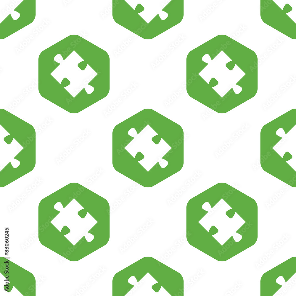 Sitemap pattern Sitemap pattern