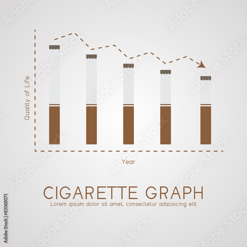 Cigarette graph flat, life and age concept