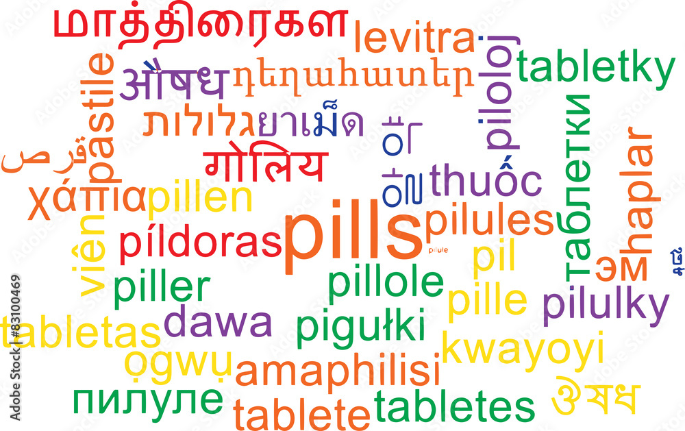 Pills multilanguage wordcloud background concept