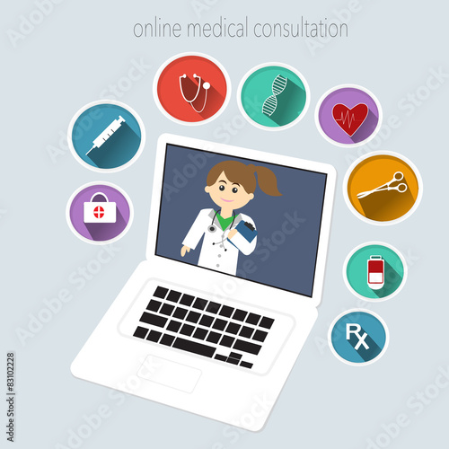 Online Medical Consultation