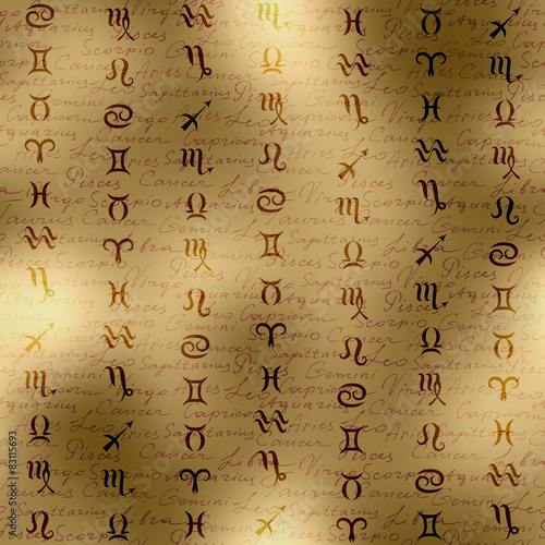 Signs of zodiac on manuscript background.