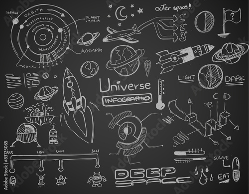 Universe infographics element with hand drawn sketches