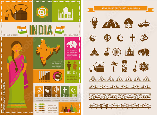 India infographics and elements