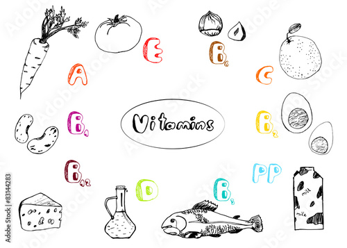 vector set of basic vitamins from food
