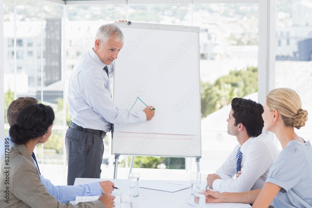 Businessman drawing graph on the whiteboard Businessman drawing graph on the whiteboard