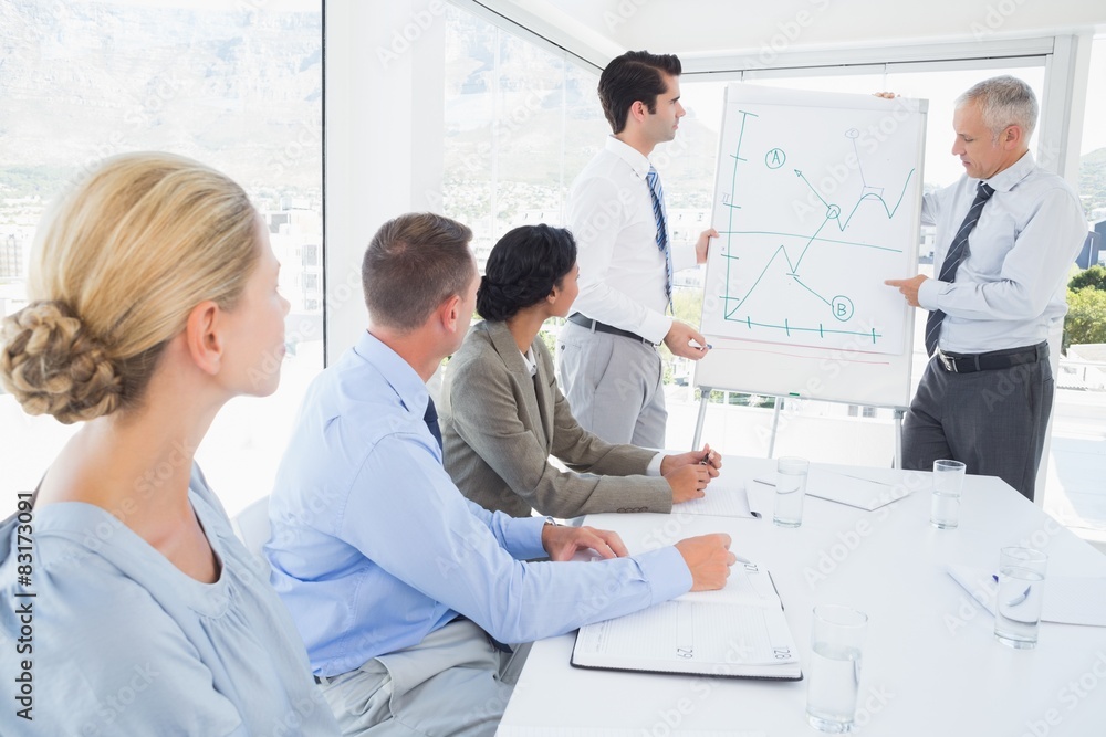 Businessman explaining the graph on the whiteboard Businessman explaining the graph on the whiteboard
