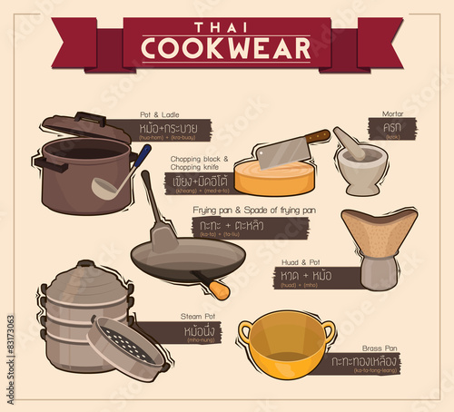 Thai style Asian cookware vector