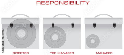 Creative Writing on the topic of responsibility