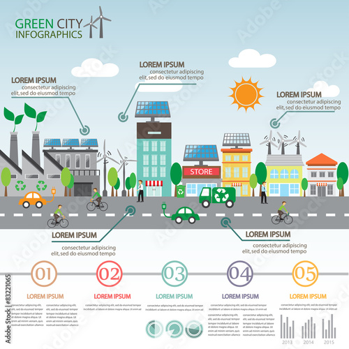 green city infographics