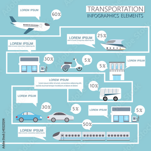 transportation infographics