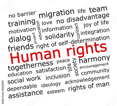 Human Rights Wordcloud