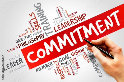 Commitment word cloud, business concept