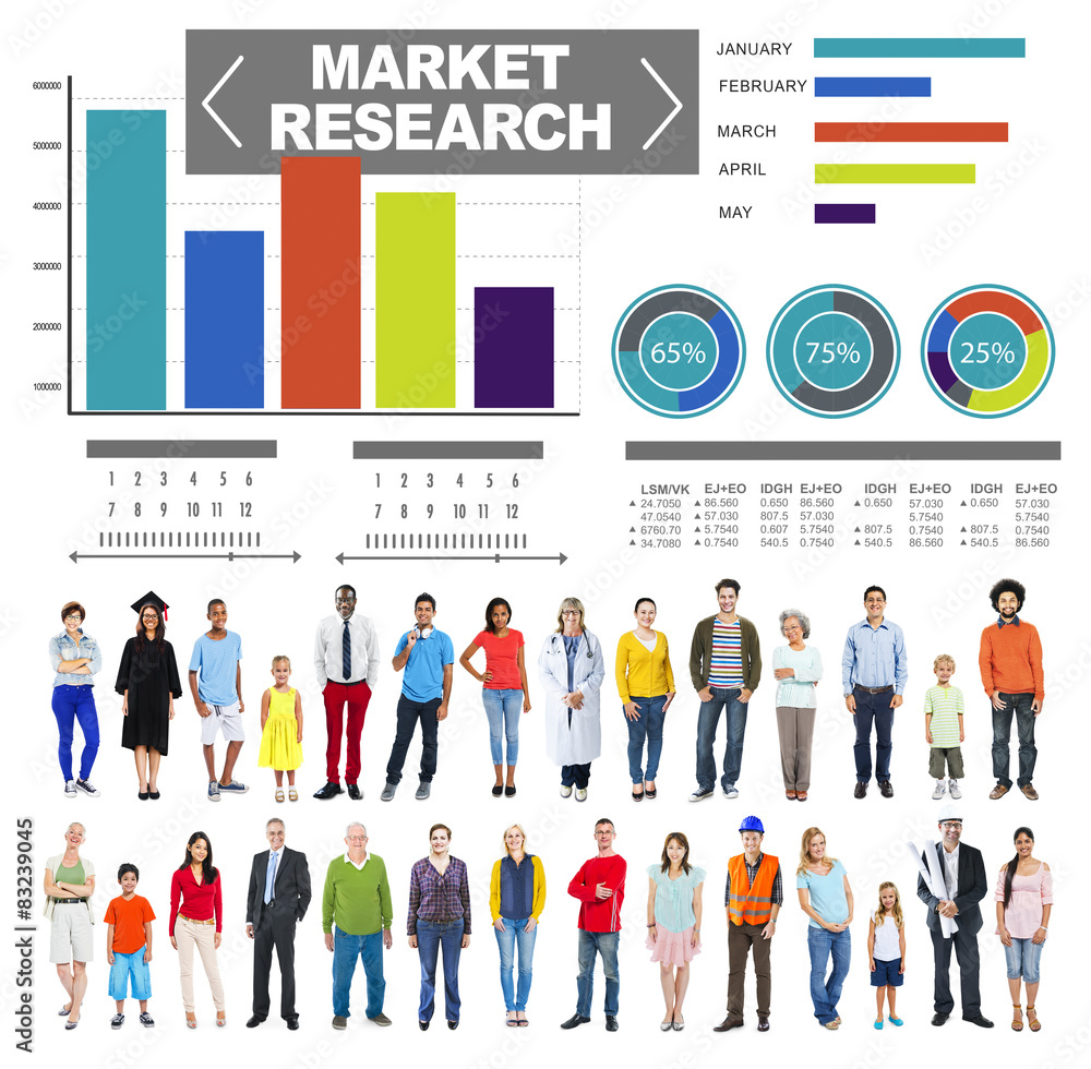 Obraz premium Market Research Analysis Bar Graph Solution Strategy Concept
