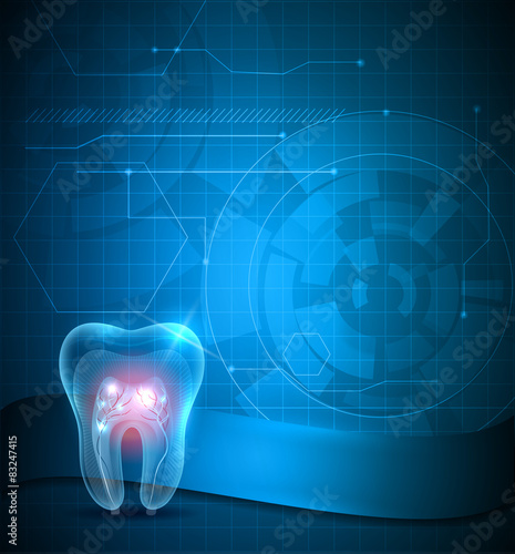Dental scientific background