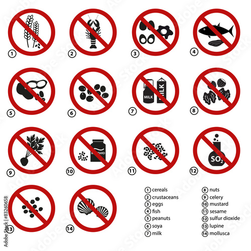 set of typical food alergens prohibitions for restaurants