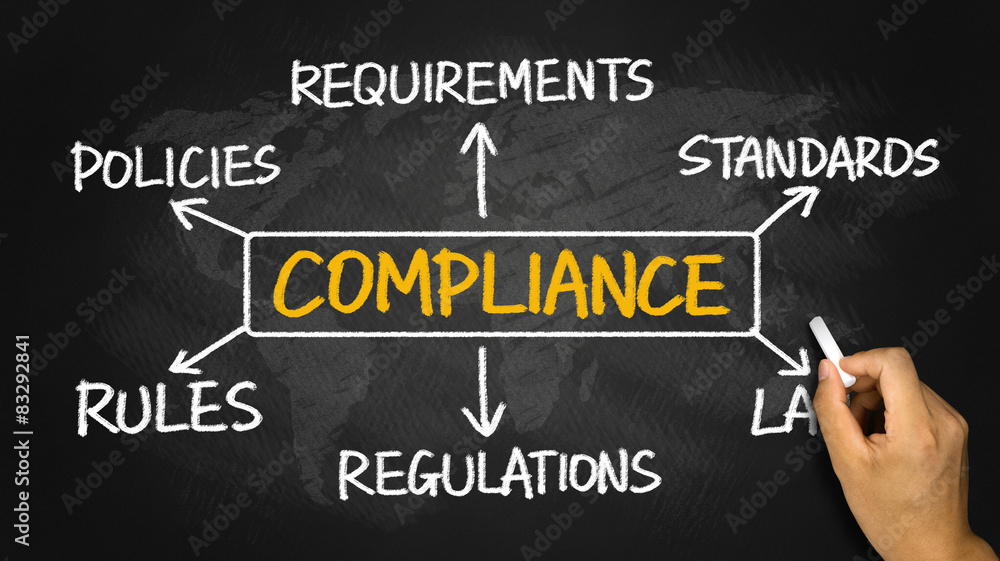 compliance flowchart hand drawing on blackboard