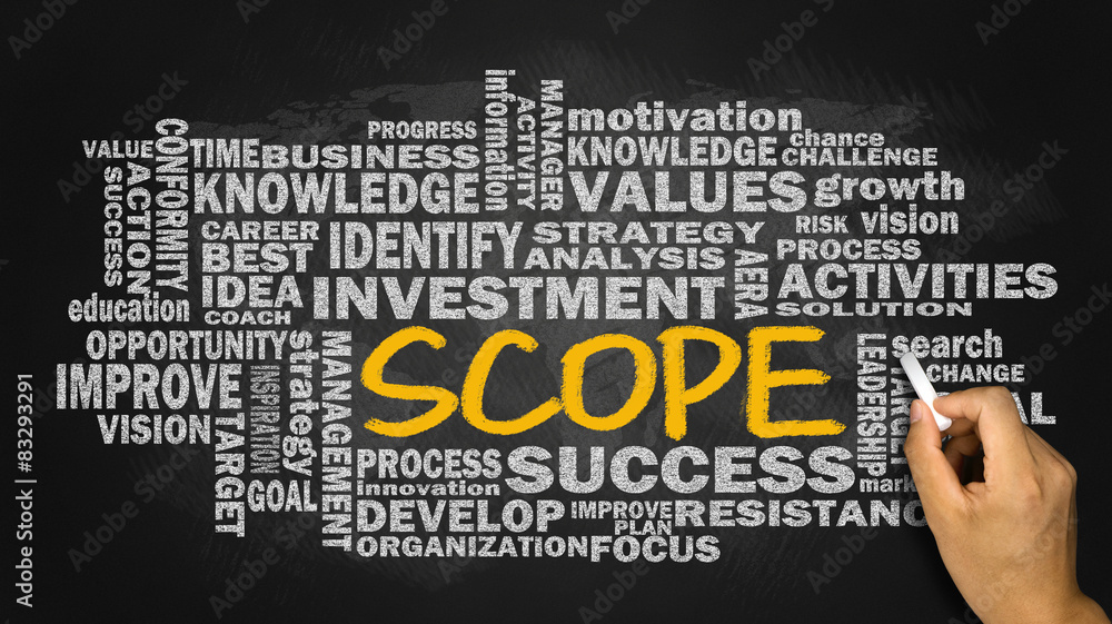 scope with related business word cloud