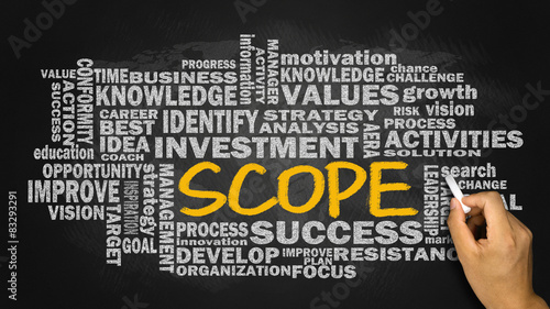 scope with related business word cloud