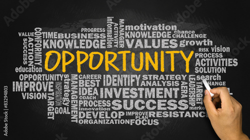 opportunity concept with related word cloud
