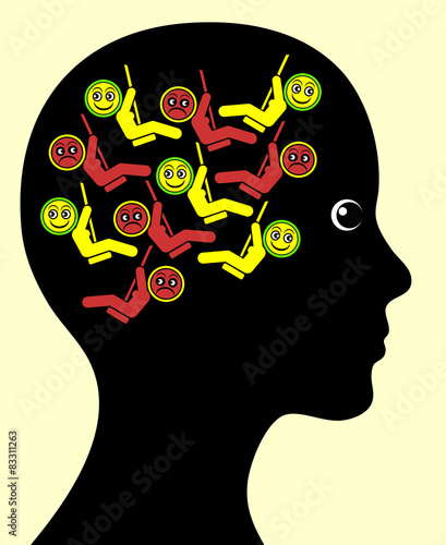 Moodswings, phases of mania and depression