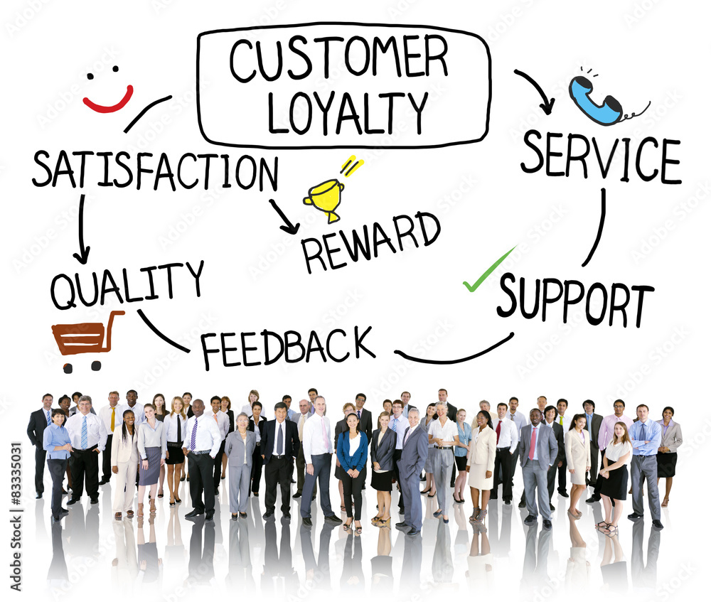 Customer Loyalty Satisfaction Support Strategy Concept Customer Loyalty Satisfaction Support Strategy Concept