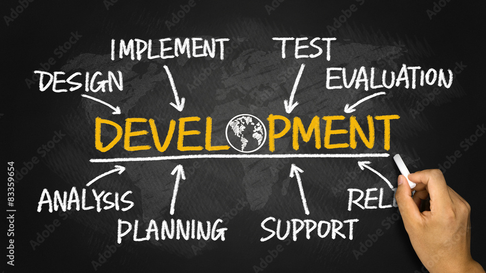 development flowchart hand drawing on blackboard development flowchart hand drawing on blackboard