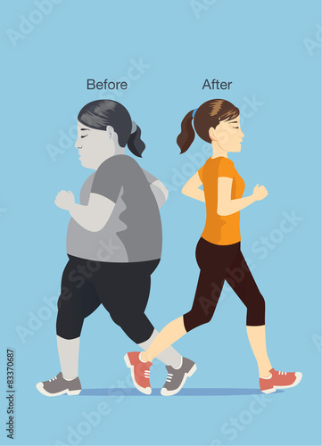 Slim women jogging be opposed fat women which was past self