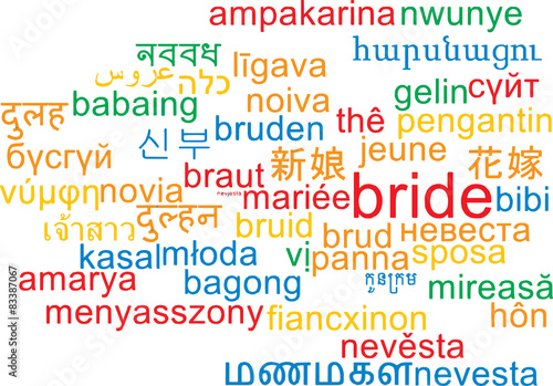 Bride multilanguage wordcloud background concept