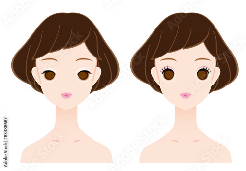 一重瞼と二重瞼