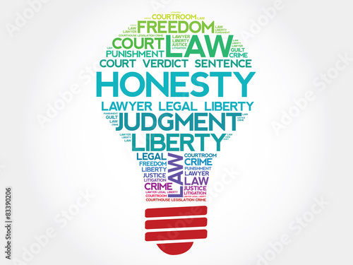 Honesty bulb word cloud concept