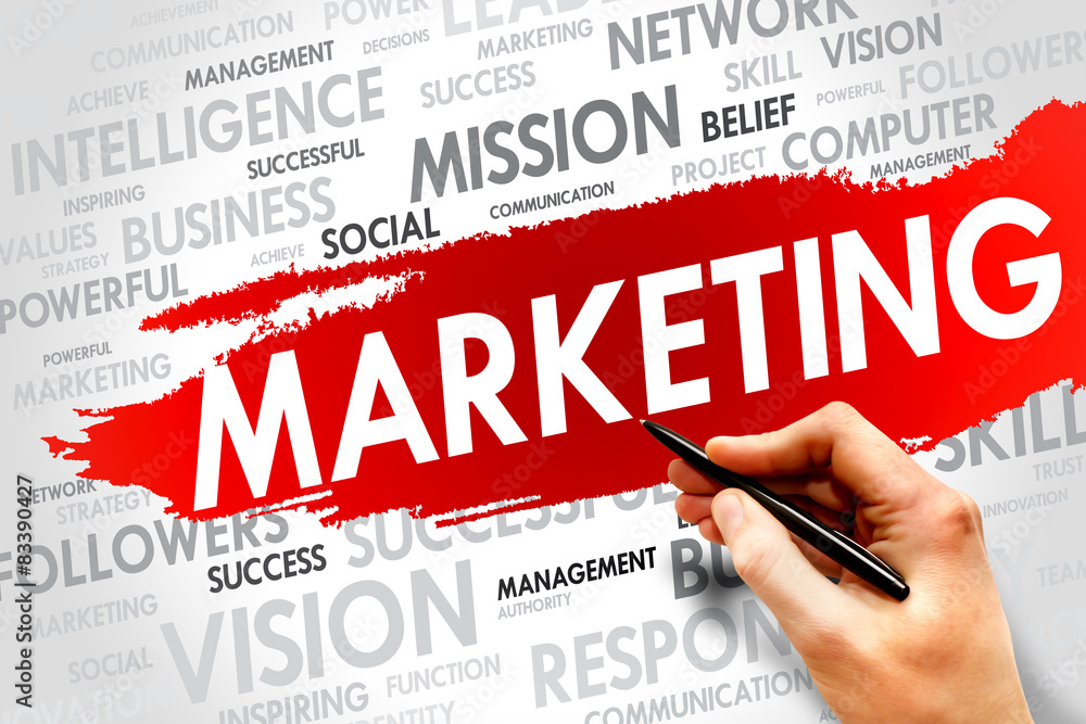 MARKETING word cloud, business concept MARKETING word cloud, business concept