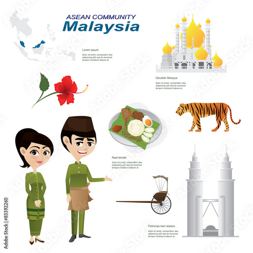 cartoon infographic of malaysia asean community.