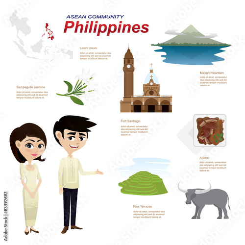 cartoon infographic of philippines asean community.