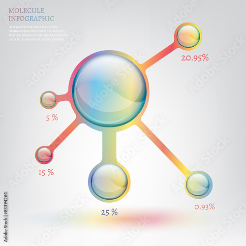 04 Molecule infographic photo