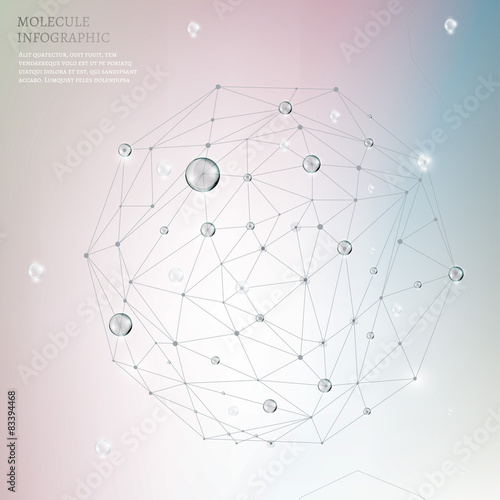 10 Molecule infographic