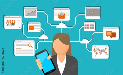 SOCIAL MEDIA - DISPOSITIVOS MÓVILES