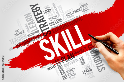 SKILL word cloud, education concept