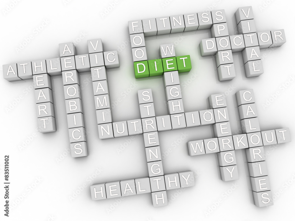 3d image Diet issues concept word cloud background 3d image Diet issues concept word cloud background