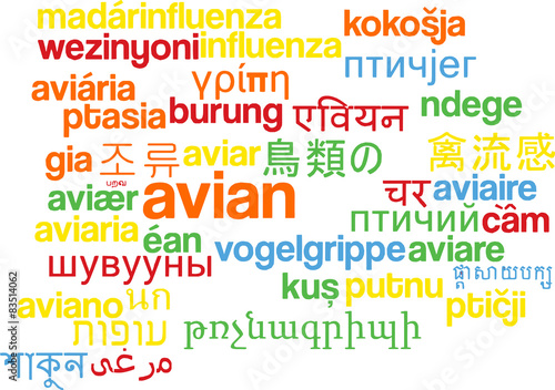 Avian multilanguage wordcloud background concept
