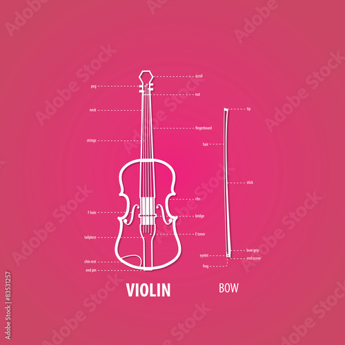 violin part