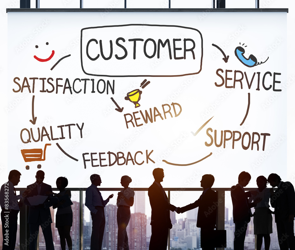 Customer Satisfaction Service Consumersim Support Concept